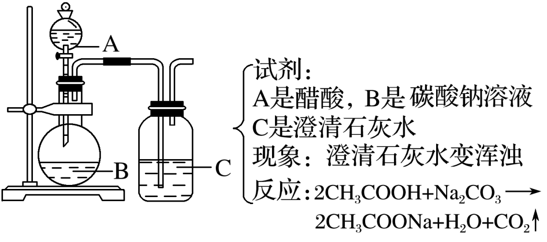 金属钠的物理性质_钠不能置换哪些金属_福美钠除重金属添加量