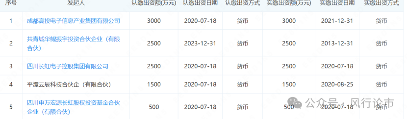 2024年08月05日 高新发展股票