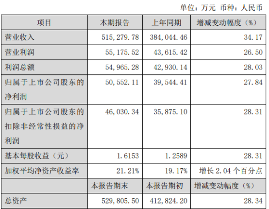 湖南省家具行业协会,家具行业协会,家具行业