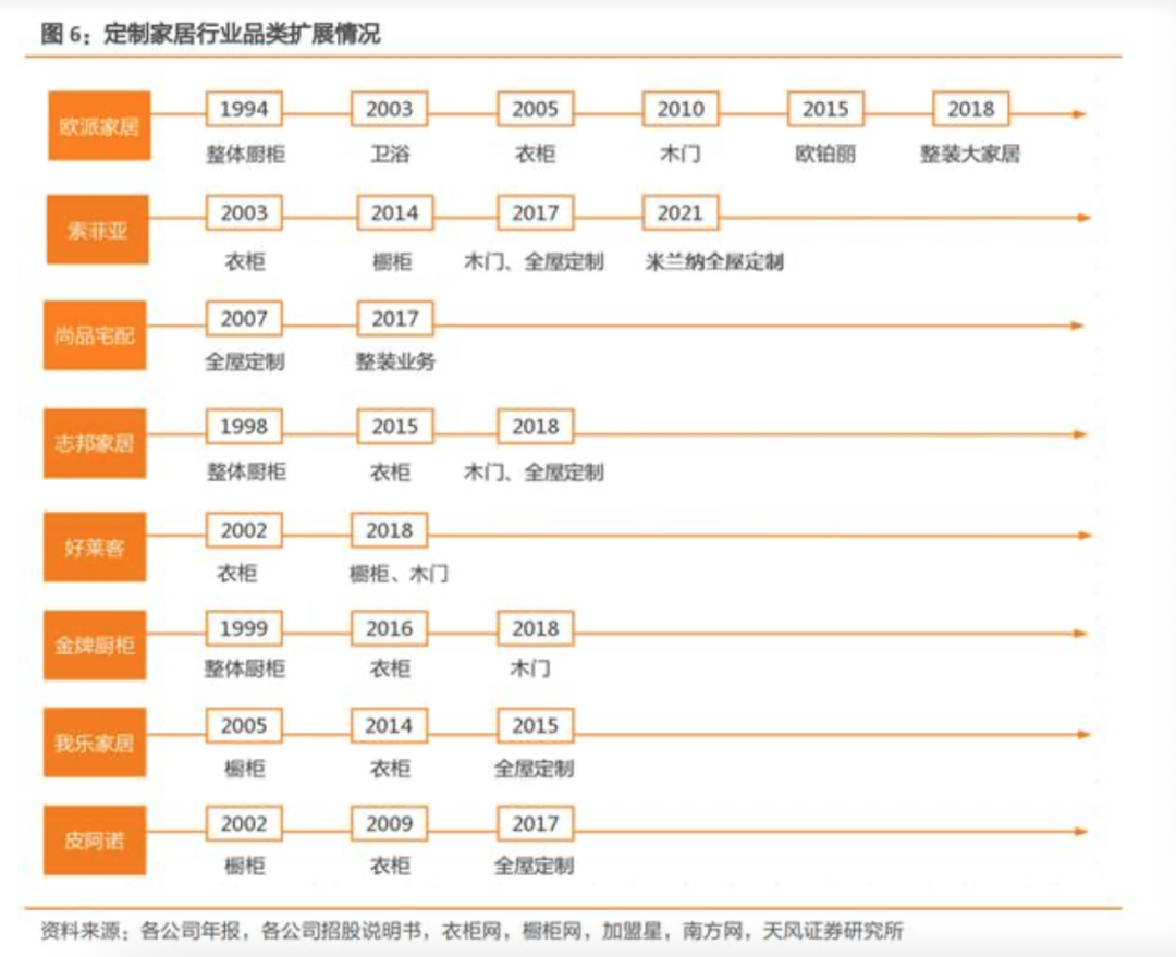 湖南省家具行业协会,家具行业协会,家具行业
