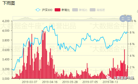 



总有一款黑天鹅适合您
