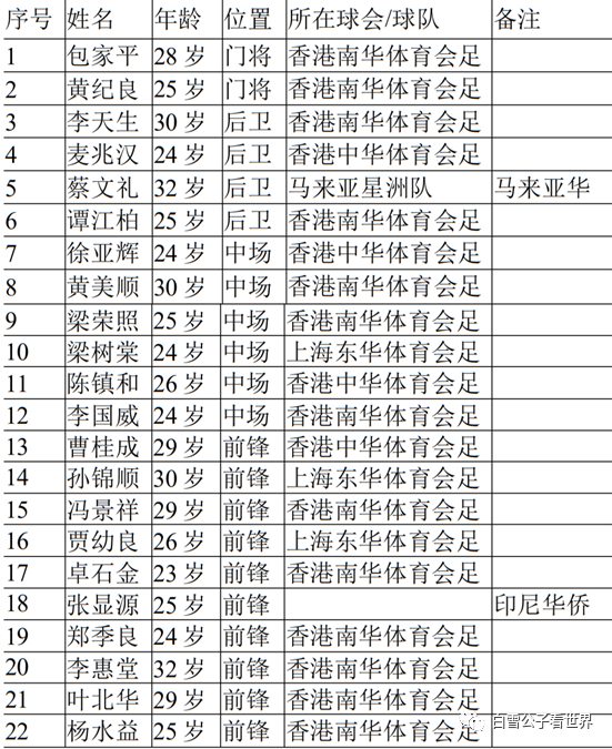 中国队对阵日本队足球比赛_足球14场对阵表最新对阵表_足球中国对阵maerdaifu