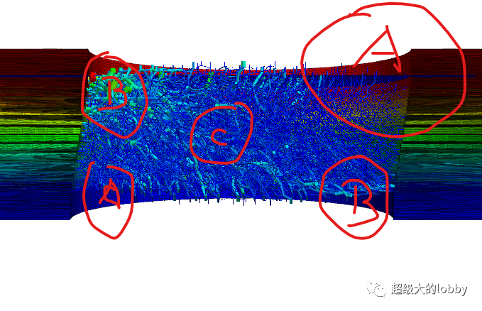 PFC模拟三维单剪实验的图14