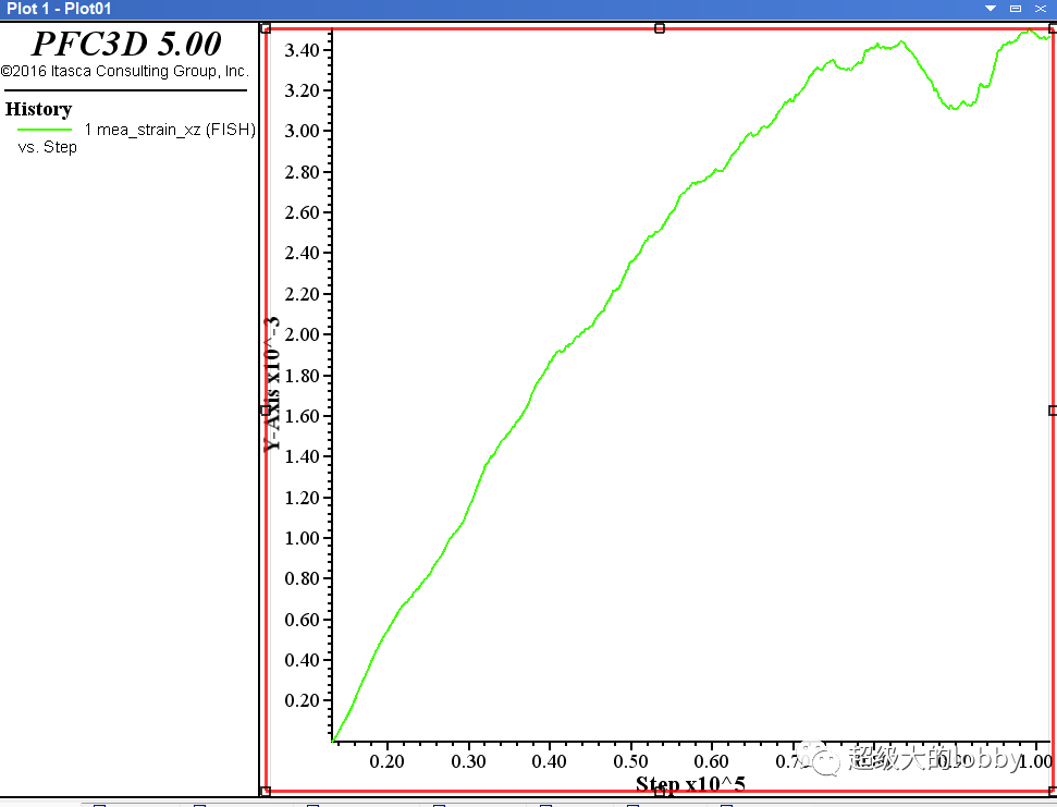 PFC模拟三维单剪实验的图15