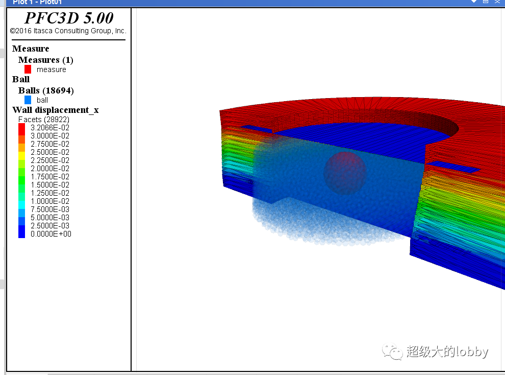 PFC模拟三维单剪实验的图11