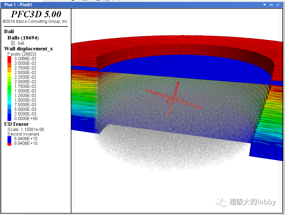 PFC模拟三维单剪实验的图18