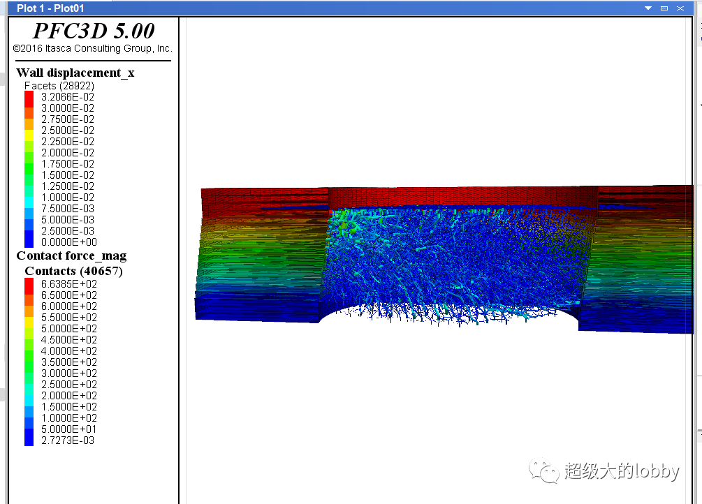 PFC模拟三维单剪实验的图10