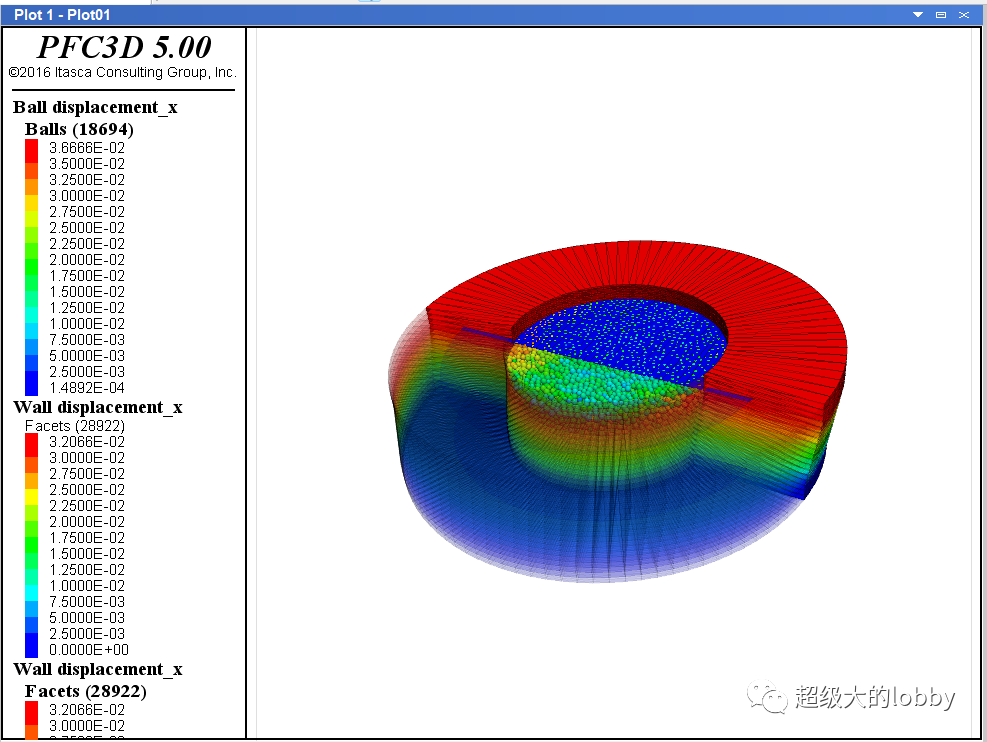 PFC模拟三维单剪实验的图8
