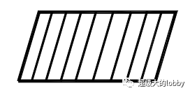 PFC模拟三维单剪实验的图3