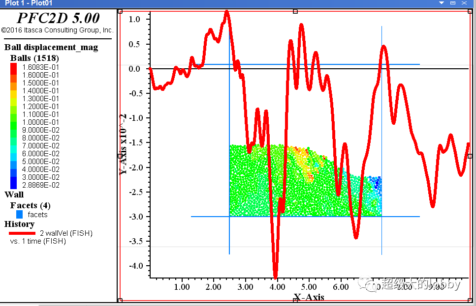PFC导入地震波加载的图3