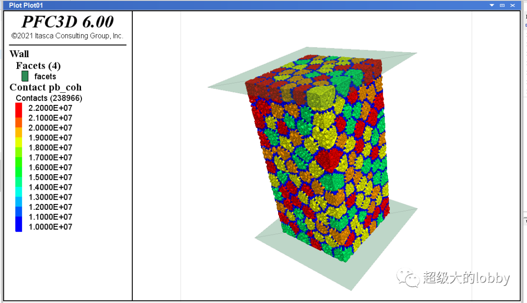 【PFC6.0.30】三维Cluster模拟GBM矿物晶粒岩石单轴的图5