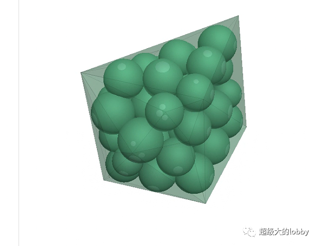 【PFC6.0】三维Cluster碎石三轴模拟的图2
