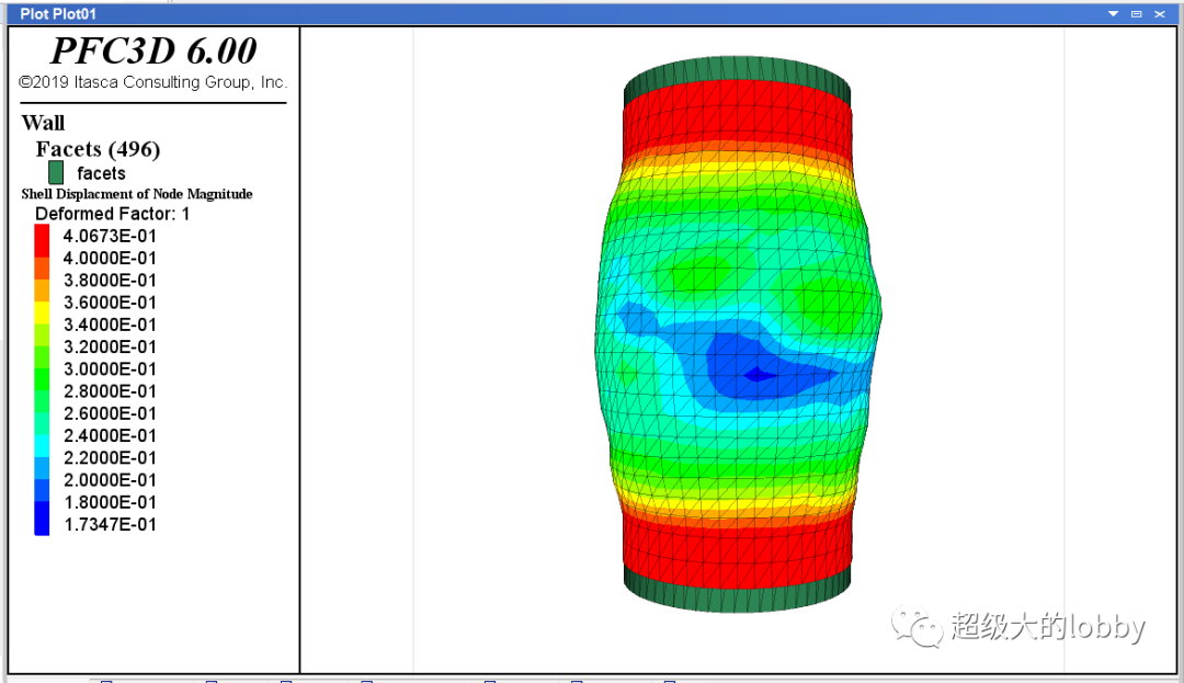 基于PFC与FlAC耦合的柔性三轴实验的图3
