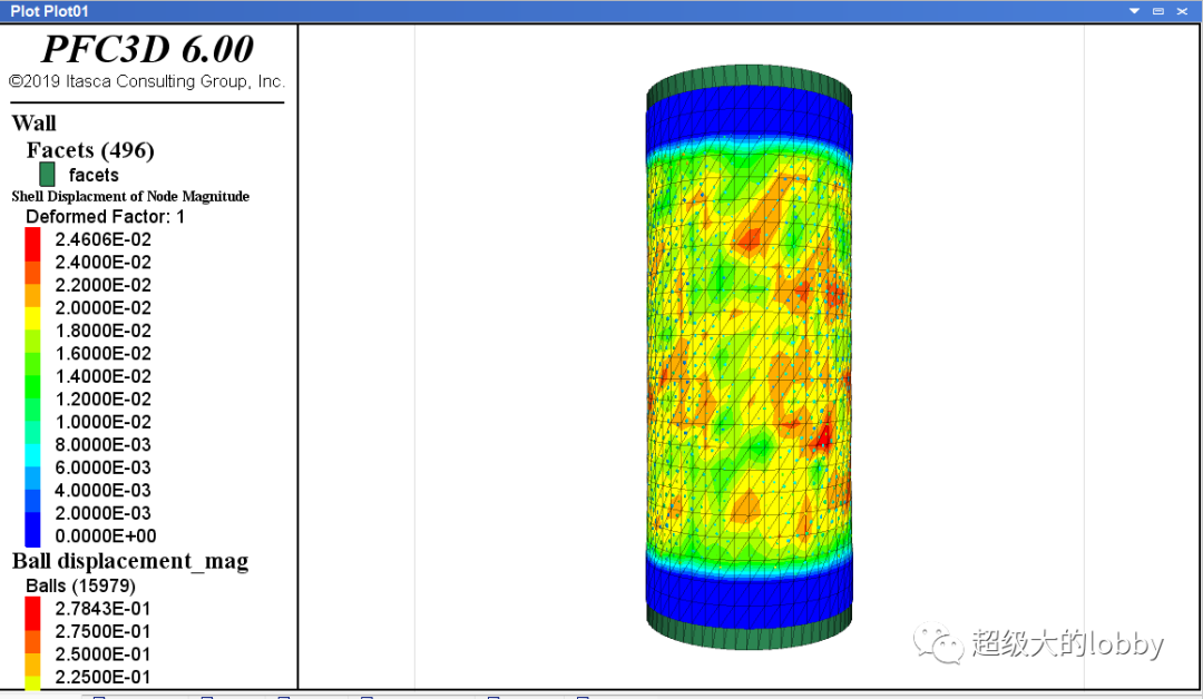基于PFC与FlAC耦合的柔性三轴实验的图1