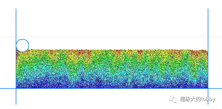 砂土地基碾壓加密的模擬的圖4