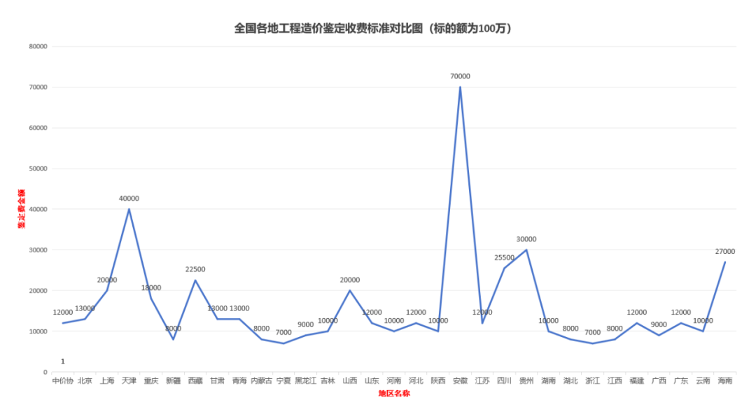 司法鉴定,质量鉴定,图片鉴定,录音鉴定 图片