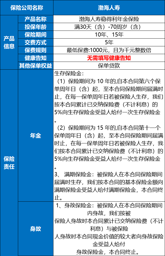 渤海人寿稳得利年金保险