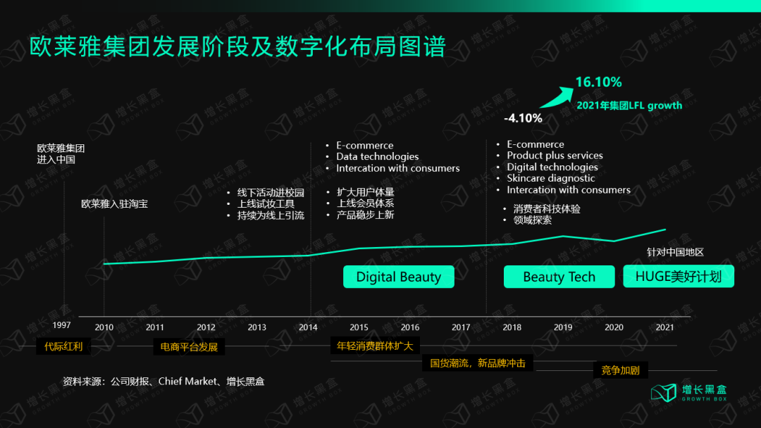 加克波：藍狐中路空當較大讓我能內(nèi)切；我們要好好休息保持強度