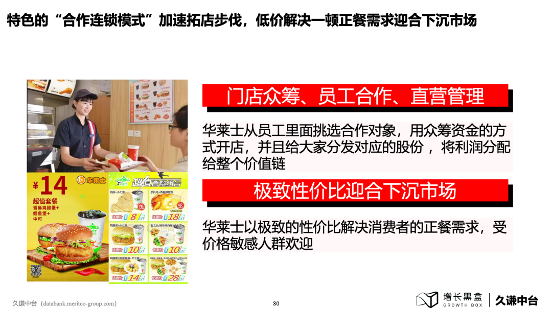 下沉市場商業機會