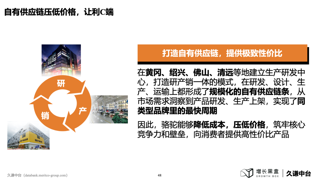 下沉市場商業機會