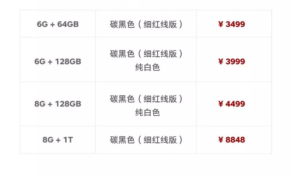 联想电脑截图快捷键_电脑快捷截图键修改_电脑快捷截图设置方法