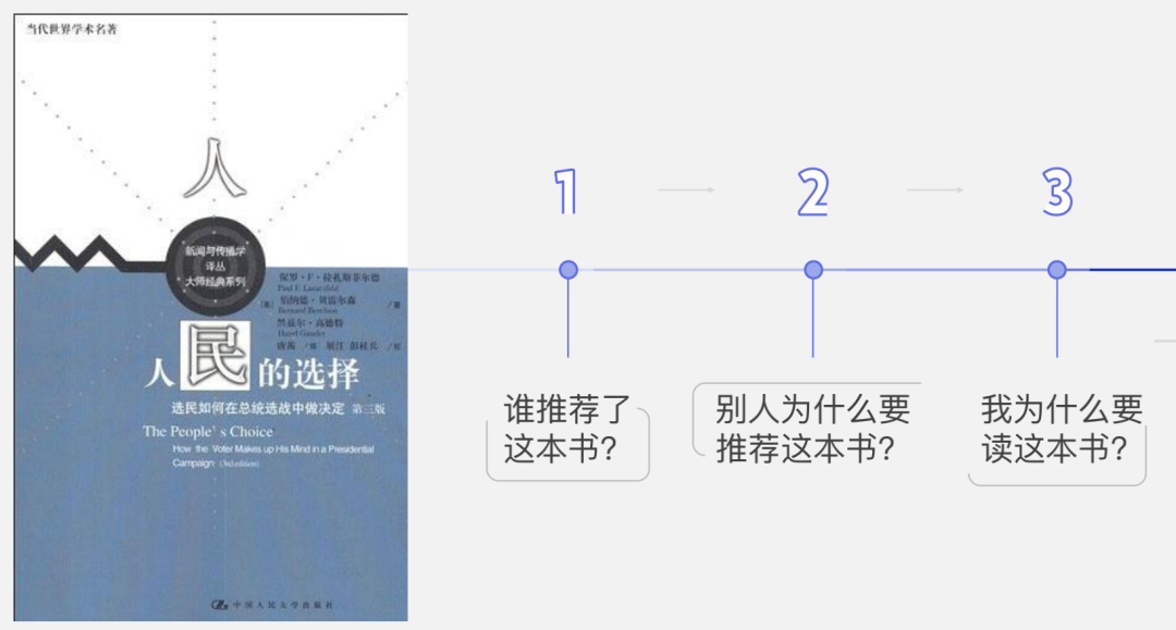 全媒派 自由微信 Freewechat