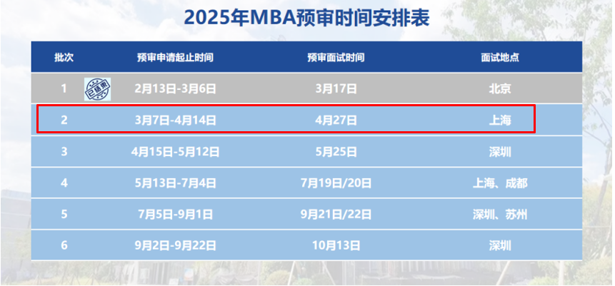 25招生 | 哈尔滨工业大学2025年入学MBA项目第二批（面试地点上海）预审面试申请即将截止