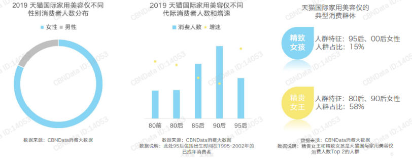 多极射频是什么国产射频美容仪，真的靠谱吗？_https://www.jmylbn.com_新闻资讯_第1张