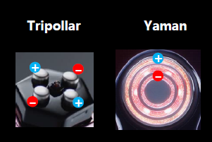 多极射频是什么国产射频美容仪，真的靠谱吗？_https://www.jmylbn.com_新闻资讯_第11张
