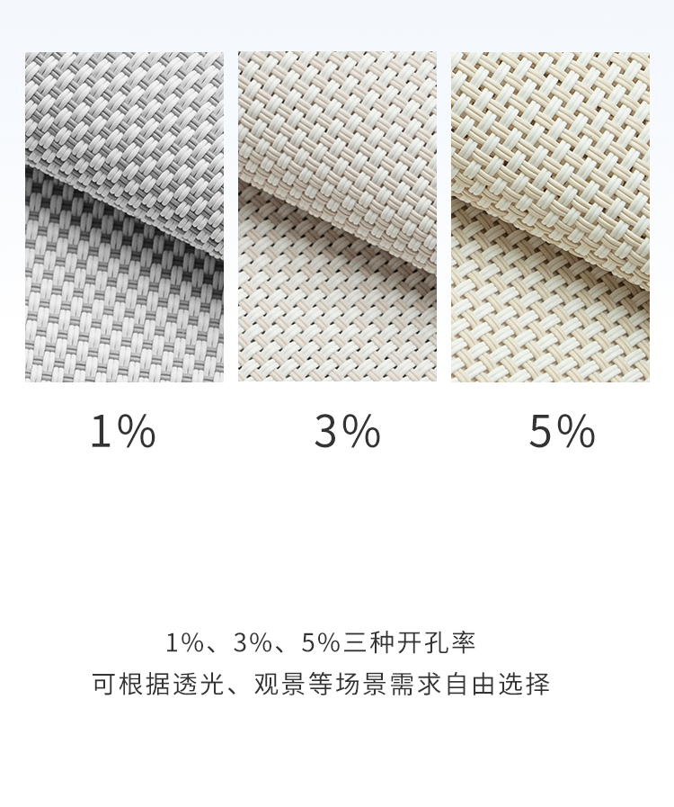 西大门软装|防风卷帘专用玻纤阳光面料，优异性能撑起遮阳防护伞！