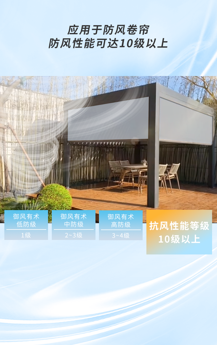 西大门软装|防风卷帘专用玻纤阳光面料，优异性能撑起遮阳防护伞！