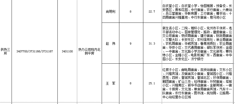 94fhs179dc08 M