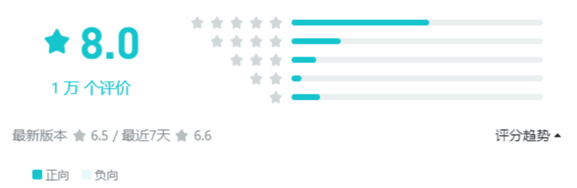 暗区突围ios可以玩吗