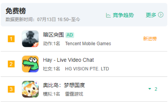 暗区突围ios可以玩吗