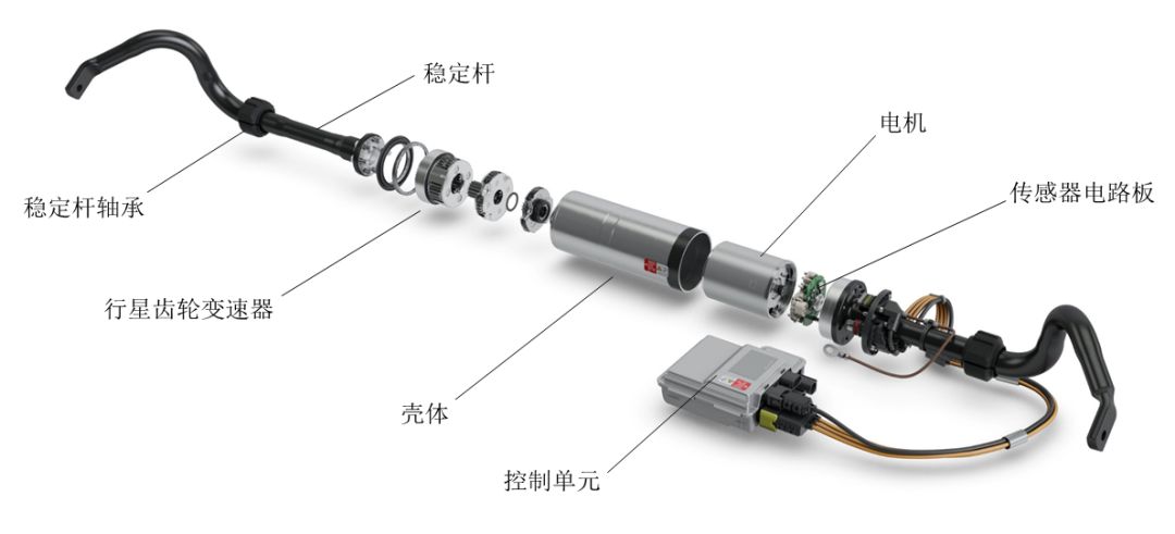 大眾品牌旗艦車型——全新途銳全面了解 汽車 第19張