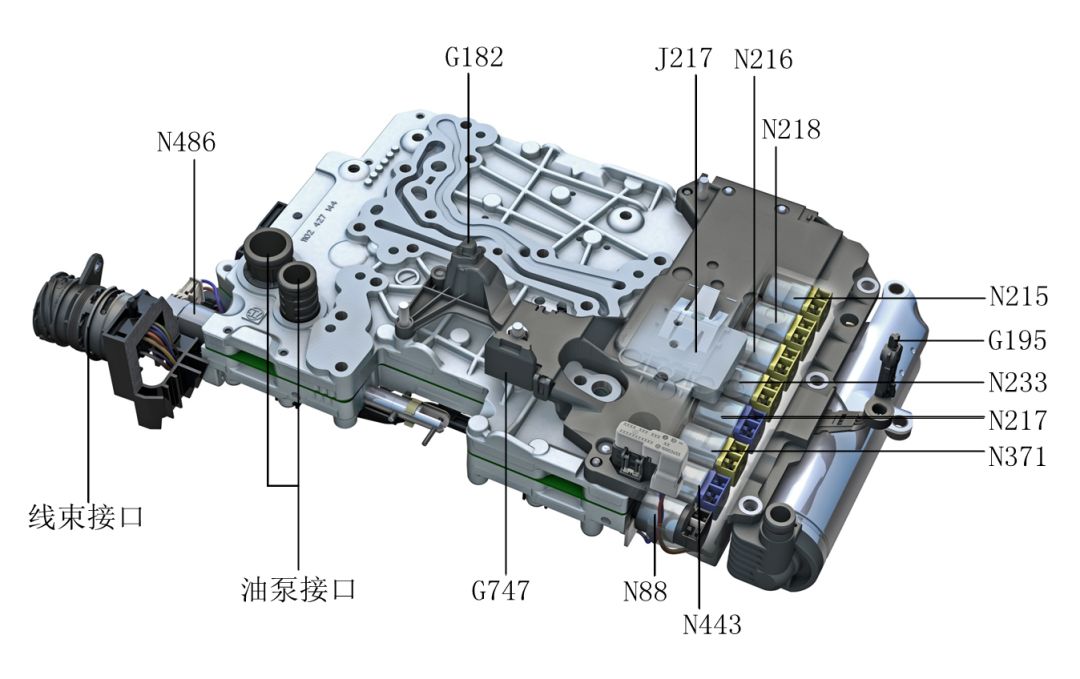 大眾品牌旗艦車型——全新途銳全面了解 未分類 第9張