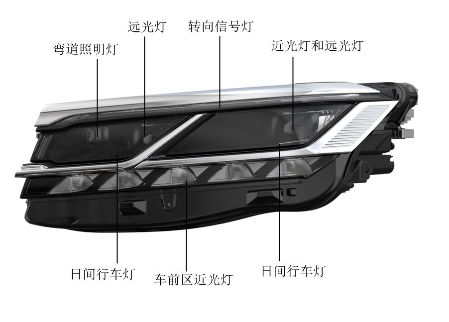 大眾品牌旗艦車型——全新途銳全面了解 汽車 第22張