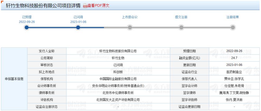 千億市值醫(yī)藥股再添生力軍，福元、川寧……“搶灘”A股，超80家IPO在路上