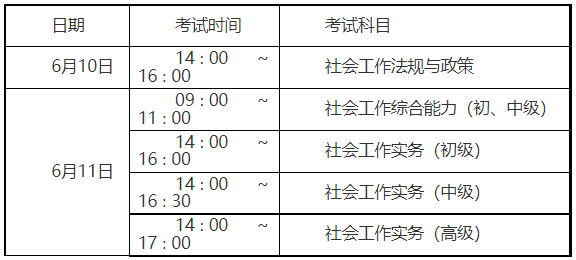 苏州市人事考试院 4月11日9∶00开始报考【江苏人事考试网】