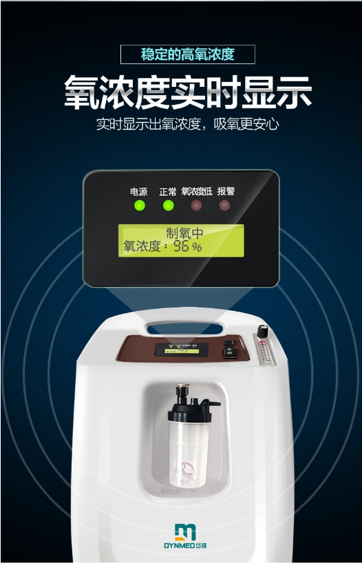 氧疗是什么氧疗对人体到底有多重要？什么情况下需要氧疗，你都知道吗？_https://www.jmylbn.com_新闻资讯_第7张