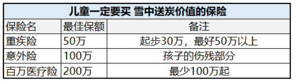 



这件事，90%的人都掉坑了
