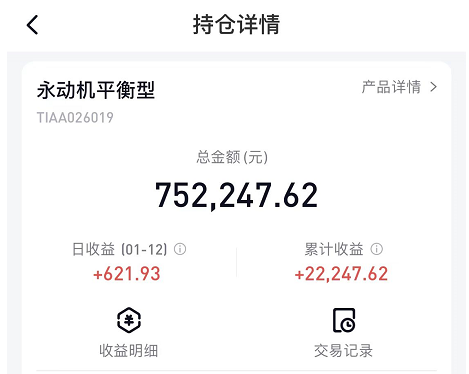 2023，牛市来了！？