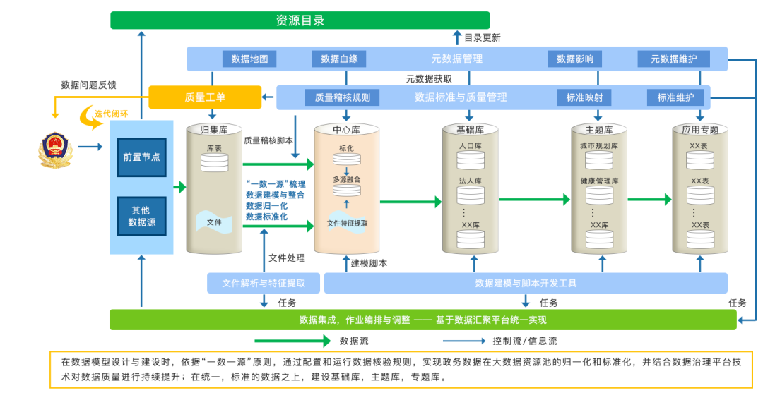 应用软件是指_应用指软件是什么软件_应用指的是软件吗
