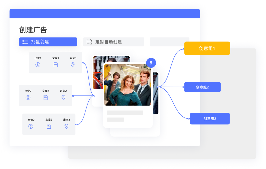 XMP广告批量创建
