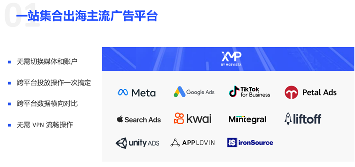 一站管理海外主流广告平台