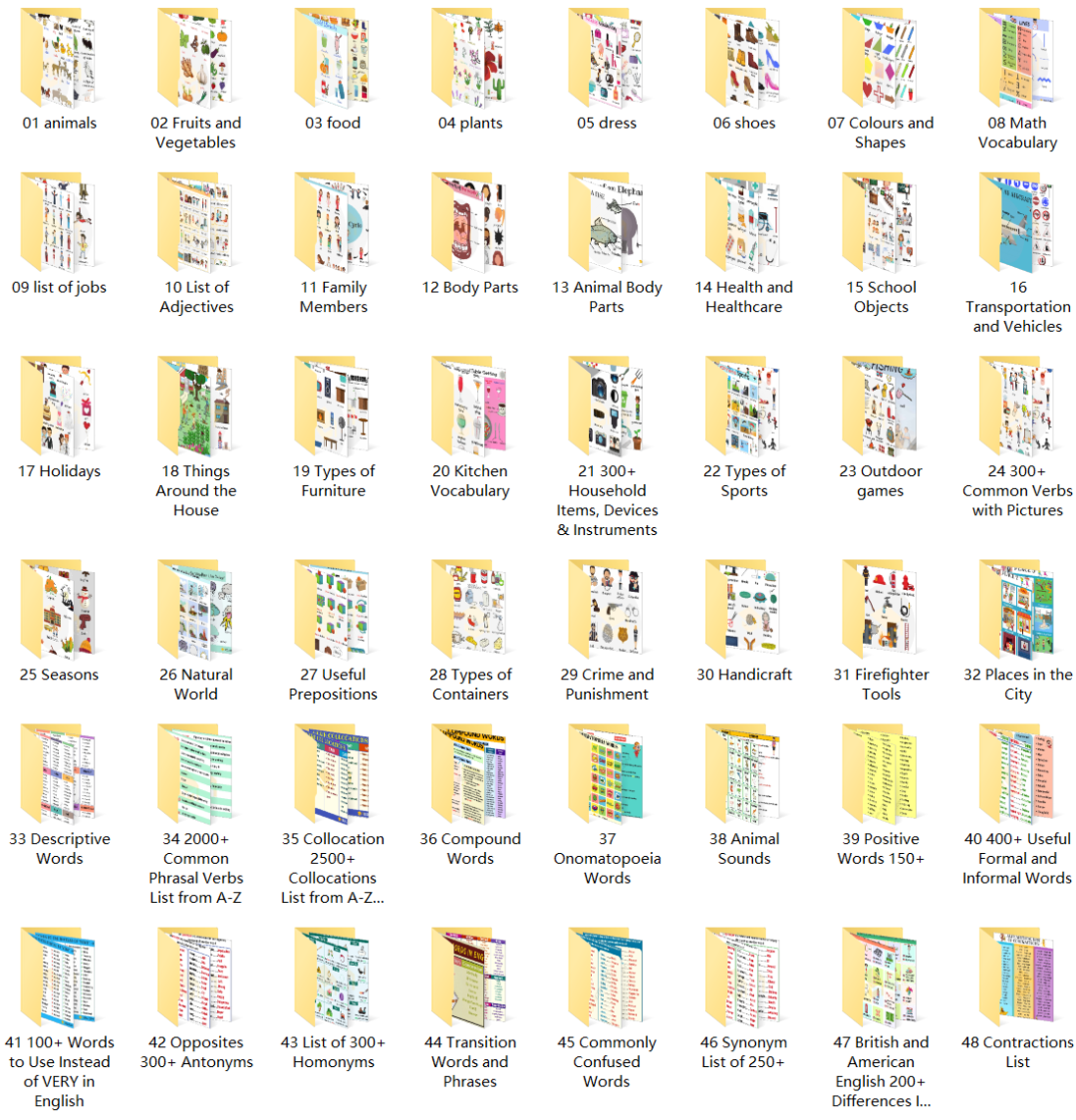 （免费群资源）从Youtube一直火到小红书！7ESL网的宝藏资源都整理下来了！（编号 M0050）