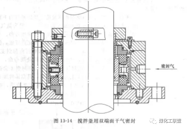 [压缩机干气密封]的图8