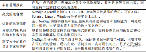 净利比肩安恒山石，信安世纪冲关科创板