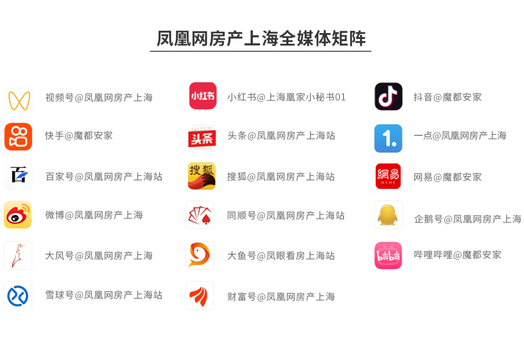 上海二手多层房价格_上海二手房下跌严重_杭州下沙沿江二手房下跌严重