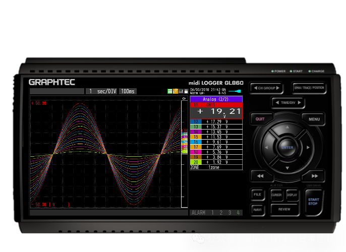 日本圖技GL860 A數(shù)據(jù)記錄儀系列全新發(fā)售通知